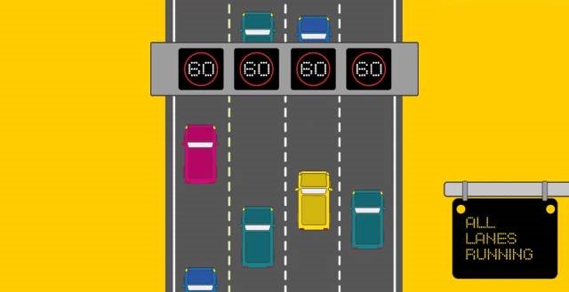 All lanes running 640 gc edit