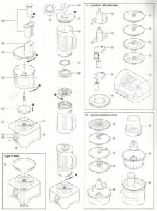 Kenwood Foodprocessor Multipro Sense FPM90
