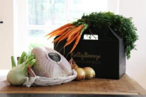 Kalkoen op het Kerstmenu