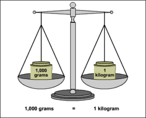 Een half jaar na de gastric sleeve operatie